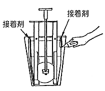 水田止水機「田門」 取付方法3