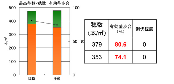 璲o߁@`n`